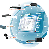 機房設備質量怎么樣？