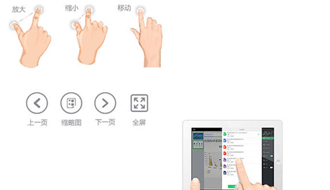 無紙化會議系統方案
