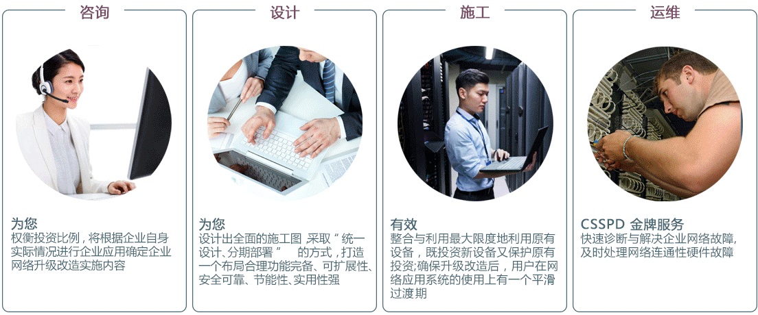 企業(yè)網(wǎng)絡(luò)升級(jí)改造