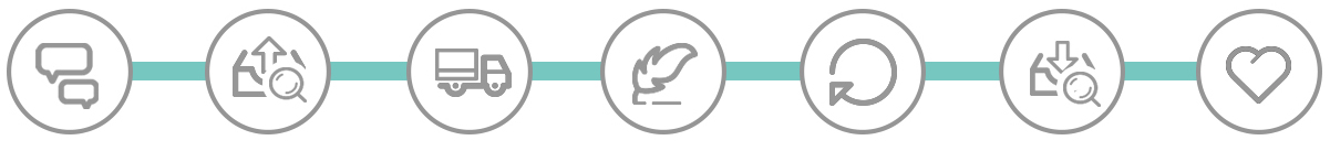 云爍網絡設備租賃服務具體流程