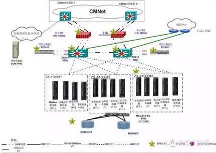 云爍俱樂(lè)部第五期工程師項(xiàng)目分享會(huì)主講人張衡就移動(dòng)集采業(yè)務(wù)進(jìn)行案例講解