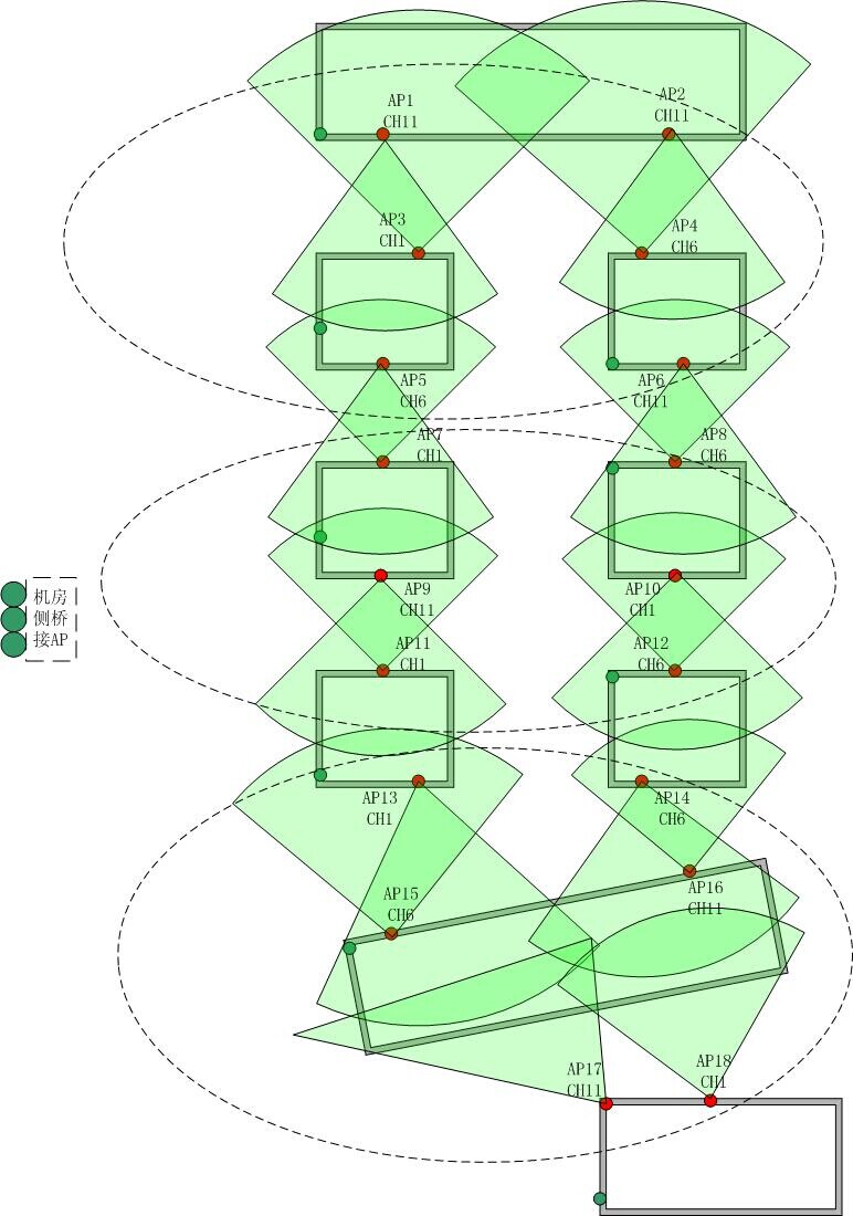 企業(yè)無線覆蓋AP部署示意圖