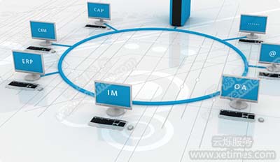 互聯網金融沖擊傳統銀行，給傳統金融IT服務帶來哪些改變?