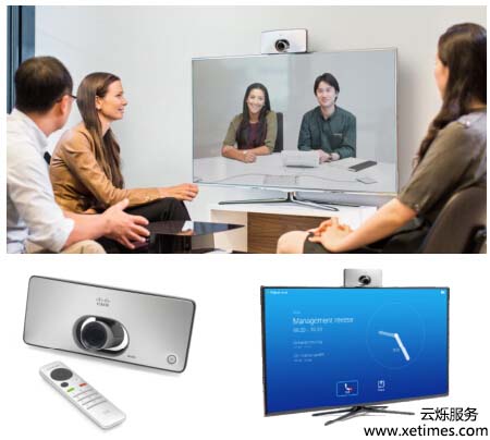 視頻會議系統選購三大技巧