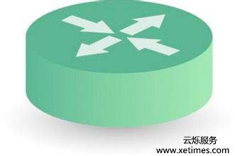 企業如何選擇合適的路由器