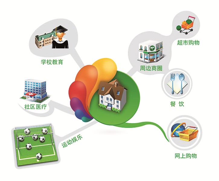 無線覆蓋成為流行趨勢，你！落伍了嗎？