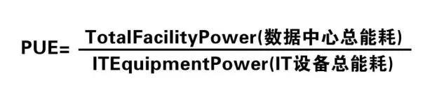 模塊化機房是什么？如何布置？