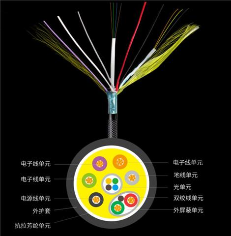 干貨分享:如何實現HDMI信號遠距離傳輸